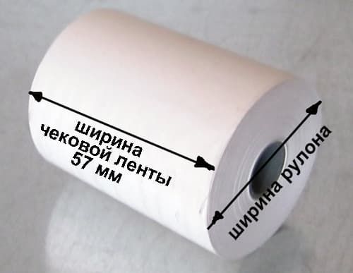 Размеры термоленты